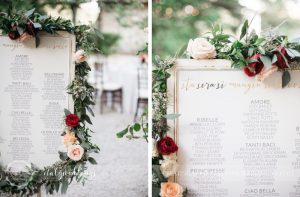 Wedding at Villa Ulignano table map